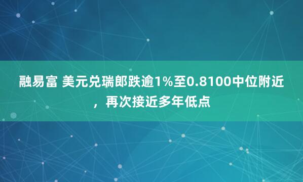 融易富 美元兑瑞郎跌逾1%至0.8100中位附近，再次接近多年低点